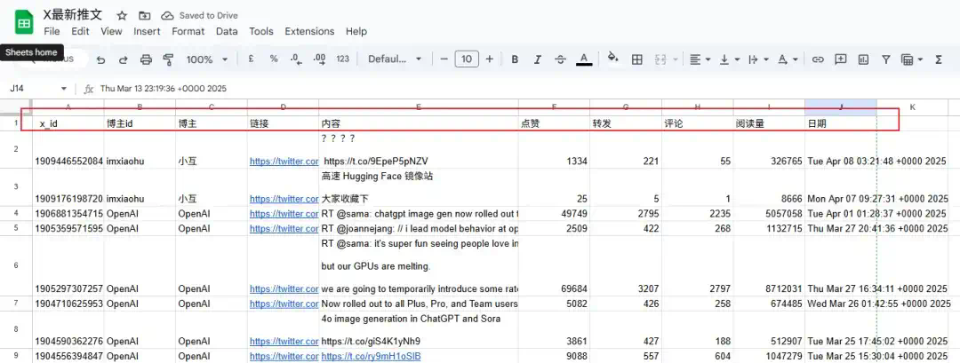 DeepSeek+开源n8n：24h推特(X)热点监控Workflow太绝了！【附赠：完整工作流文件】  第8张