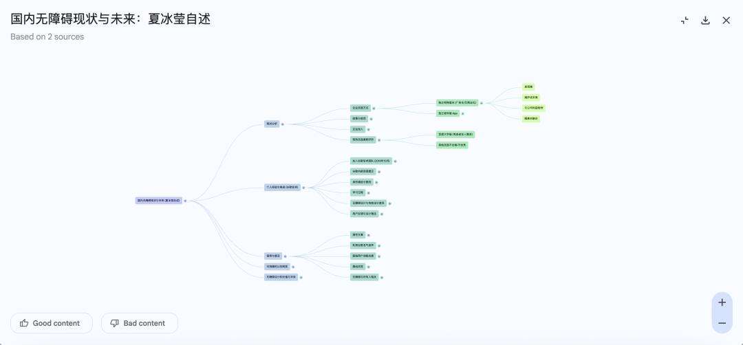 Google 这款免费 AI，连 OpenAI 都在夸  第5张