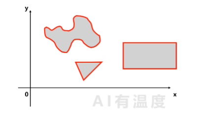 用小学数学带你感受人工智能的魅力  第25张