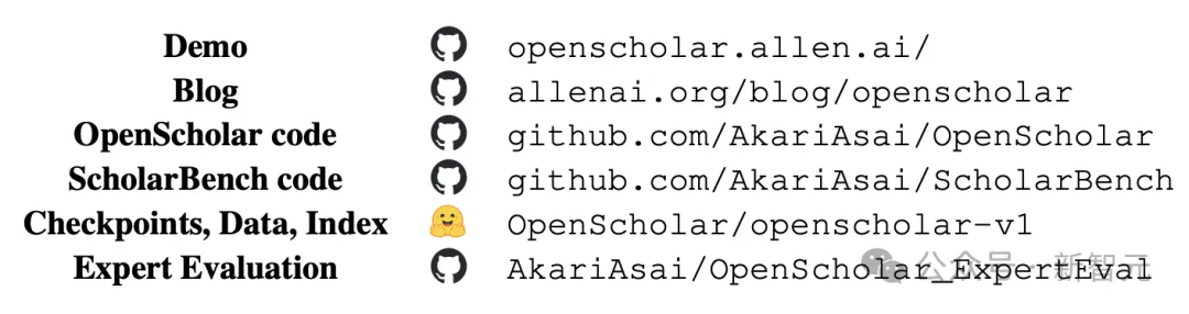 「学术版ChatGPT」登场！Ai2打造科研效率神器OpenScholar，让LLM帮你搞定文献综述  第6张