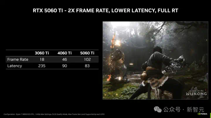 DLSS 4黑科技加持RTX 5060 Ti「帧能打」！4K光追黑悟空，32B模型轻松跑  第15张