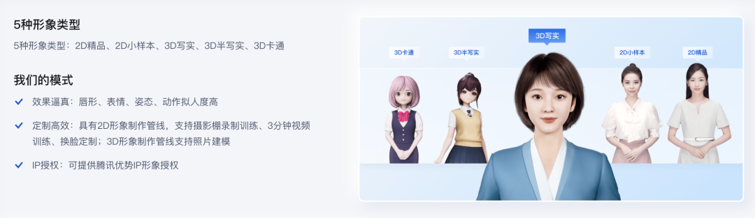 AI数智人进入下半场，揭秘腾讯云的底气与野心  第6张