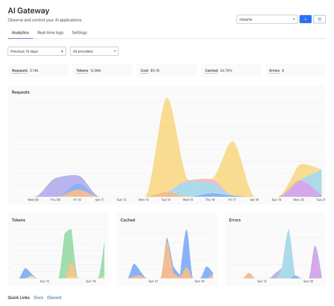 Cloudflare 宣布 AI Gateway 普遍可用  第2张
