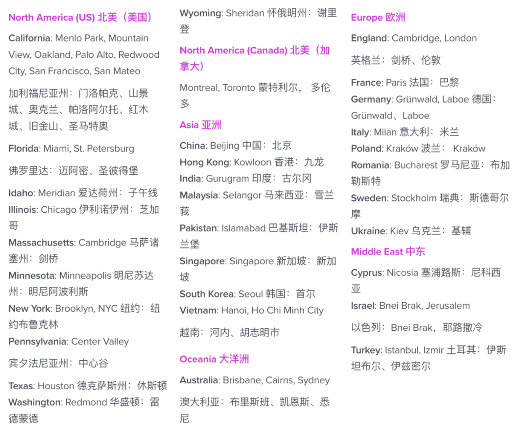 a16z全球AI产品Top100：22家新公司上榜、音乐和生产力工具崛起、AI陪伴产品成为主流  第11张