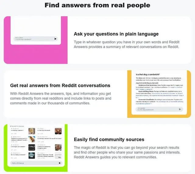 Reddit推出AI站内搜索工具Reddit Answers，跳过谷歌直接从平台获取信息  第1张