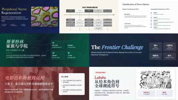 Kimi又火了，深度体验它的第一个Agent 后，我发现99%的AI产品忽略了这件「小事」  第2张