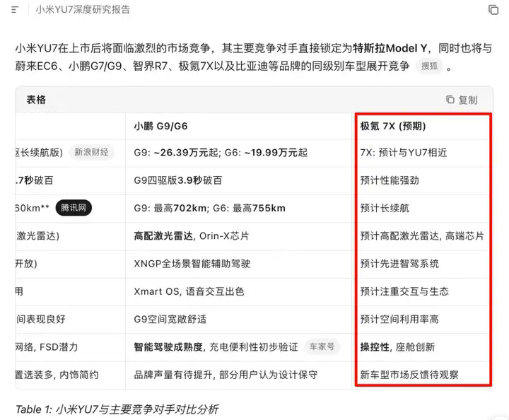 Kimi又火了，深度体验它的第一个Agent 后，我发现99%的AI产品忽略了这件「小事」  第14张