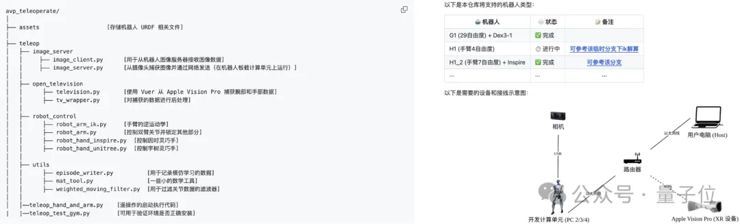 宇树机器人强化学习代码全面开源，还有训练到仿真和实操手把手教学  第13张