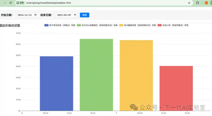 AI编程双城记下：万字长文剖析下一代技术革命与落地挑战  第16张