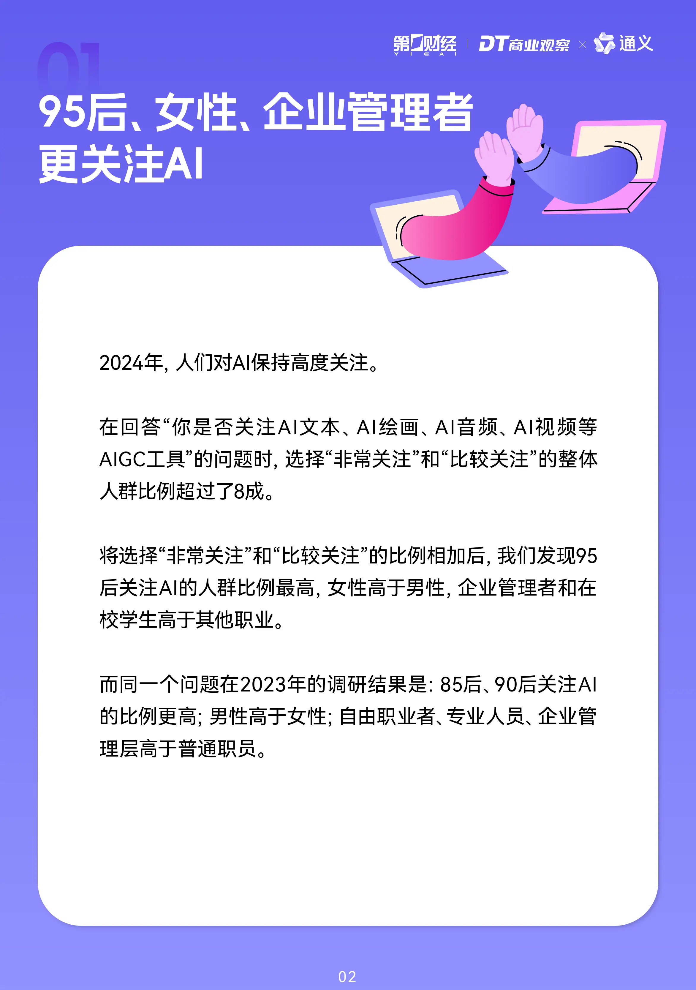 2024年年轻人AI使用趋势报告发布（附PDF）  第3张