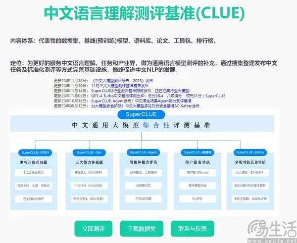 谷歌推出开源框架，要给AI大模型的跑分“立规矩”  第3张