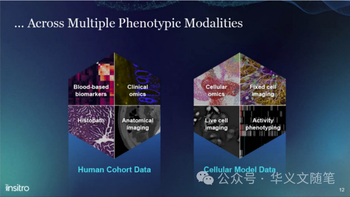 JPM上的AI制药：少数派的呐喊  第3张