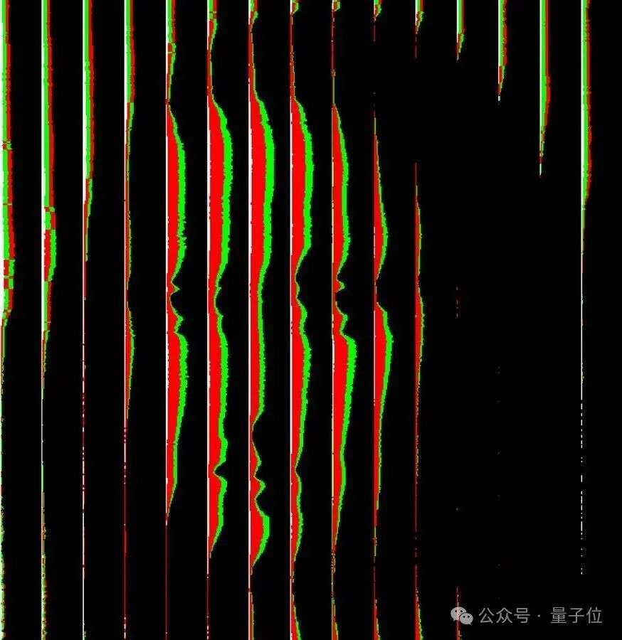 蒙娜丽莎让大模型们几乎全军覆没！网友：懂了，AI不会眯眼睛  第1张