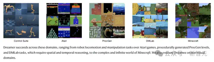 DeepMind闭关修炼「我的世界」，自学成才挖钻登Nature！人类玩家瑟瑟发抖  第11张