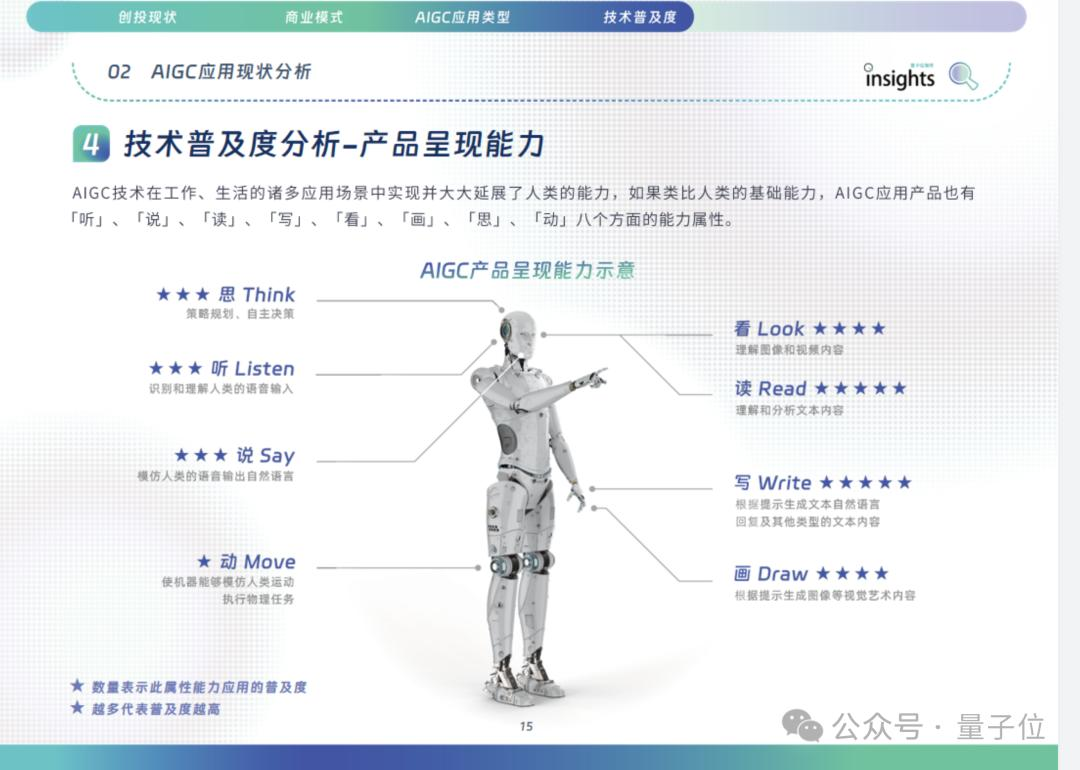 北大张大庆教授：无线感知赋予具身智能“第六感官”，6G时代手机隔空测心跳  第1张