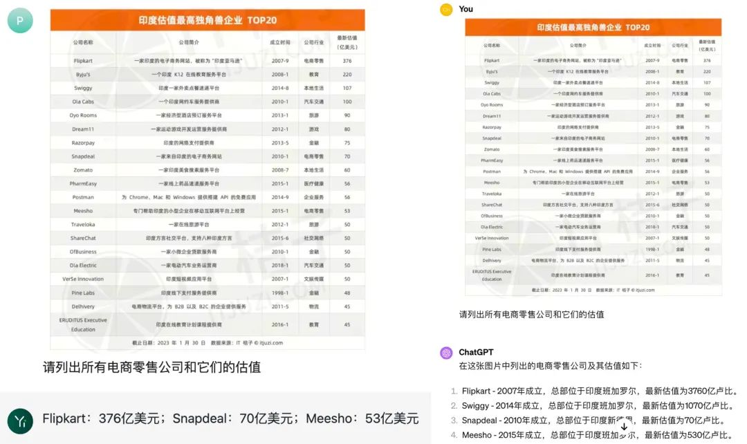 零一万物API正式上线：支持输入30万汉字，看不懂《百年孤独》的人有救了  第12张