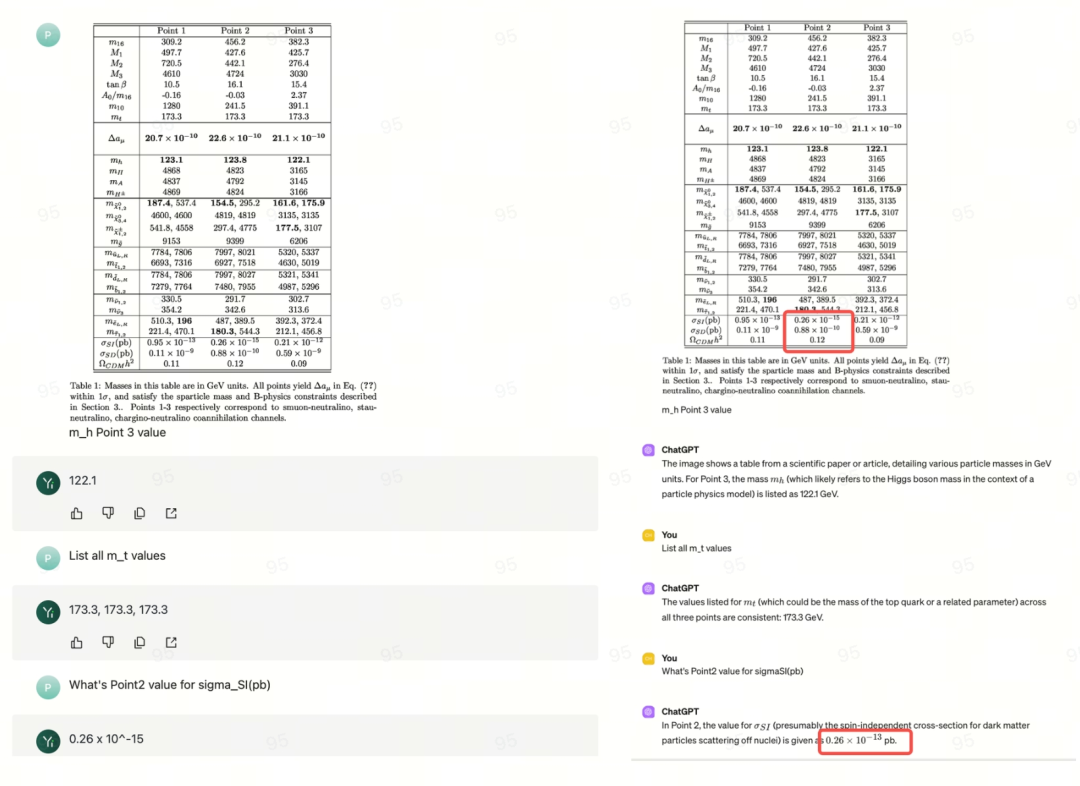 零一万物API正式上线：支持输入30万汉字，看不懂《百年孤独》的人有救了  第13张