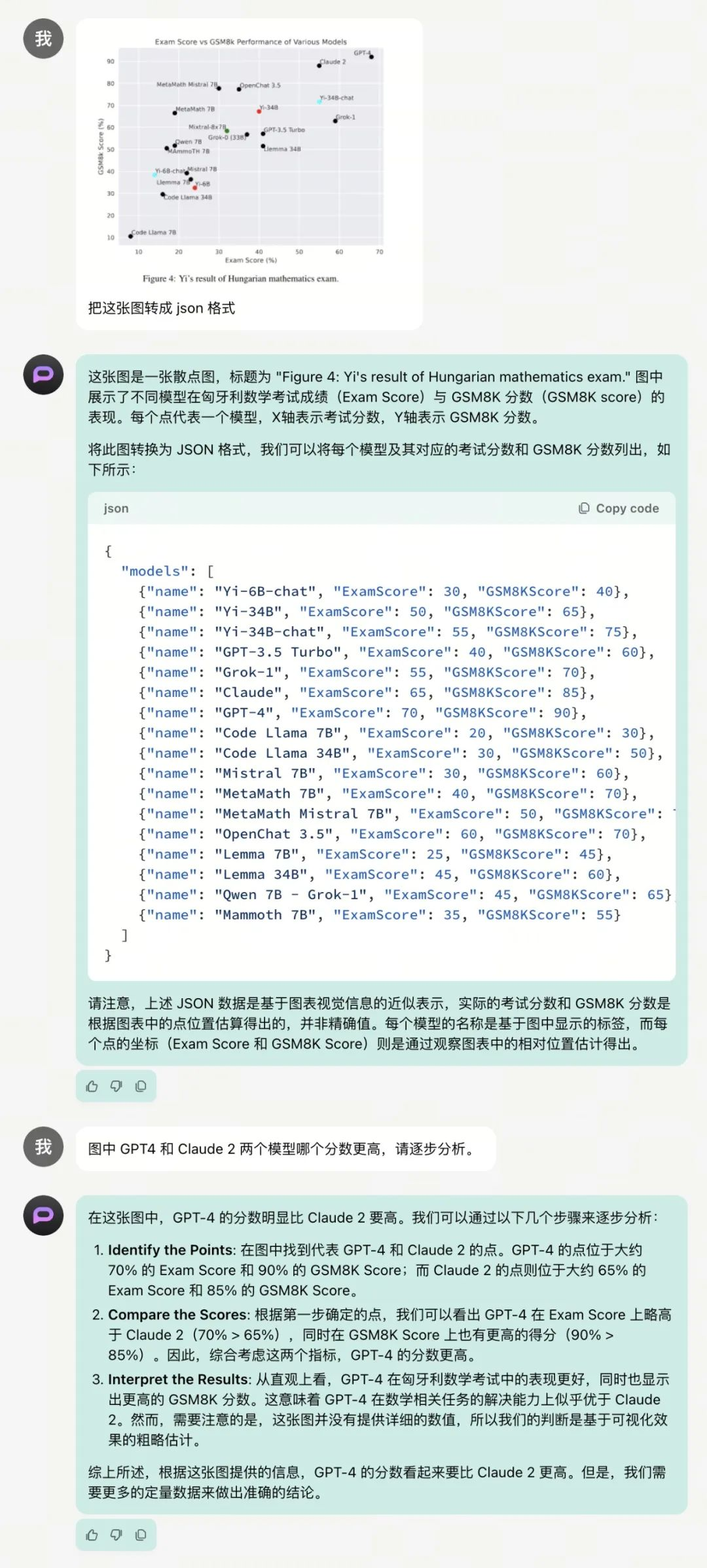 零一万物API正式上线：支持输入30万汉字，看不懂《百年孤独》的人有救了  第14张