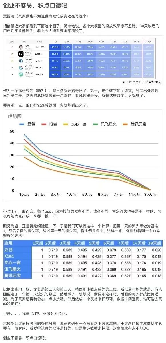 草莓难救被“月抛”的AI对话产品？  第1张