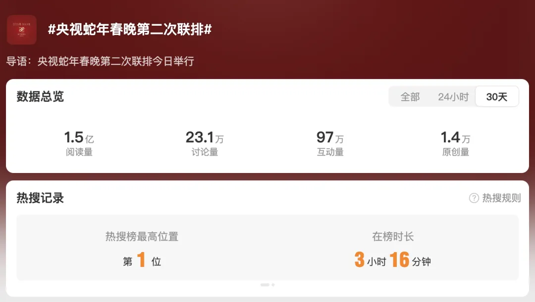 用AI押题2025蛇年春晚小品，看完我沉默了。。。  第1张