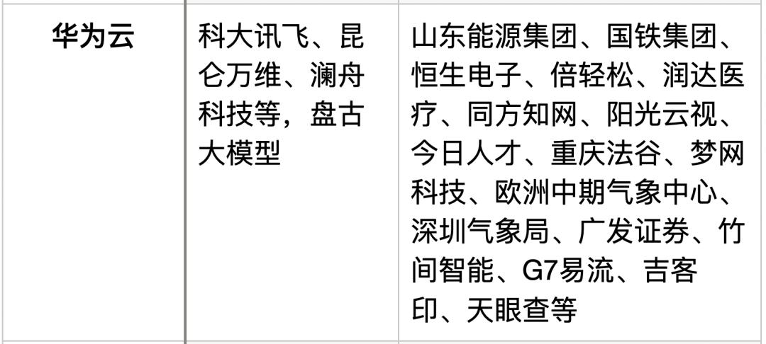 中国AI大模型背后的五大推手，打得不可开交  第2张
