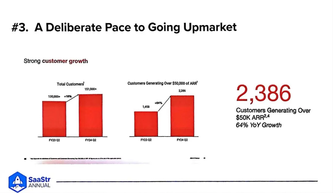 非凡资本吴畏：SaaStr Annual 2024的一些嘉宾精华观点实录  第19张