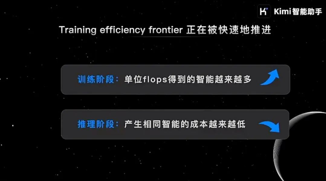 Kimi创始人杨植麟最新分享：关于OpenAI o1新范式的深度思考  第5张