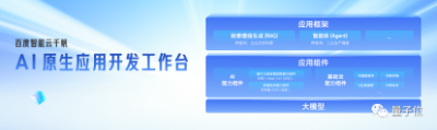 中国AI平台最新格局出炉！百度综合得分第一，第二梯队竞争激烈，大模型加速云厂商进化  第14张
