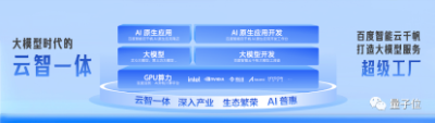 中国AI平台最新格局出炉！百度综合得分第一，第二梯队竞争激烈，大模型加速云厂商进化  第18张