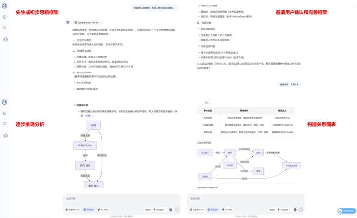 想做企业级智能体的「AutoAgents」，获数千万元天使轮融资 - 涌现新项目  第1张