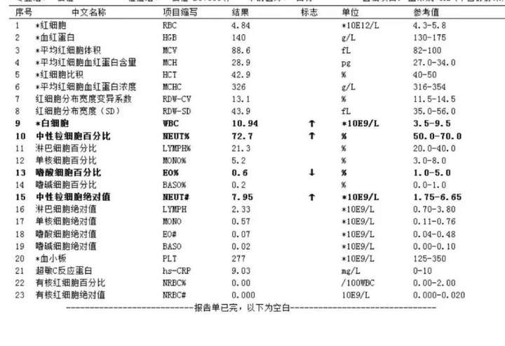 现在“最强”的AI模型，能不能替代医生门诊？一个AI产品经理的实际测试  第8张