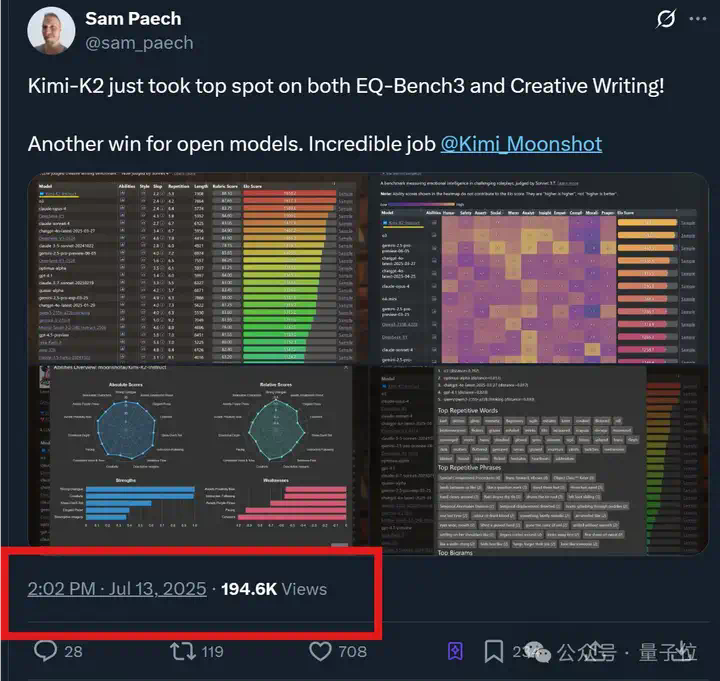 Kimi K2里找到了DeepSeek V3架构  第1张