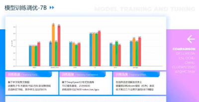 WPS AI开放邀请体验，打工人办公的最强福音来了  第7张