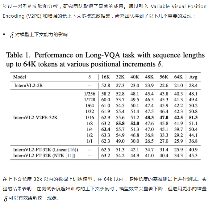 仅缩小视觉Token位置编码间隔，轻松让多模态大模型理解百万Token！清华大学，香港大学，上海AI Lab新突破  第5张