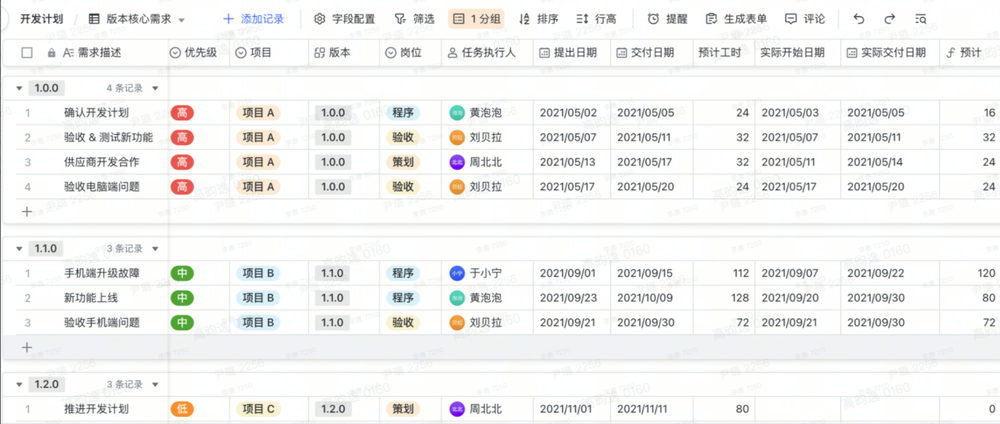 飞书，为何成为国内大模型独角兽们的共同选择？  第4张