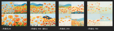 Midjourney AI &quot;炼丹风格&quot;命令 · Tune V1 版本上线  第15张
