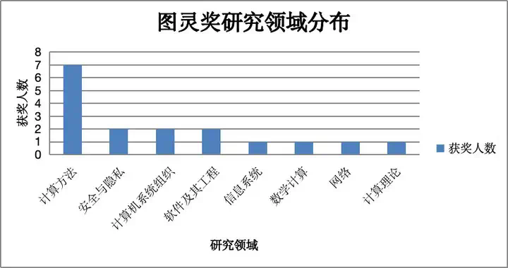 惊了，我的电脑在自动打工！花不到1块钱雇个「AI超人」，Office三件套被卷死  第11张