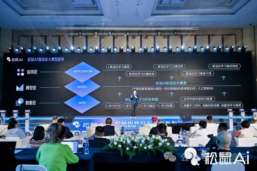 全球首个全学科智适应教育大模型诞生！百亿学习数据训练，9年研发算法突破式迭代  第5张
