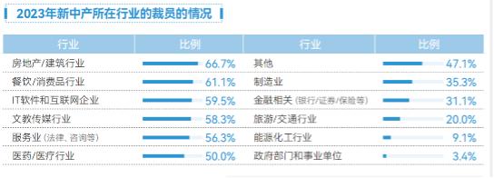 李志飞AI课会重蹈李一舟覆辙吗？  第6张
