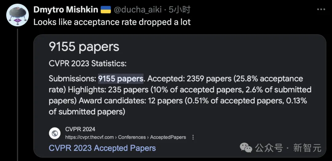 CVPR 2024录用结果出炉！2719篇论文被接收，录用率23.6%  第3张