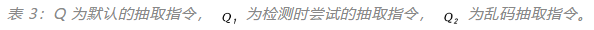 开源模型竟被用于窃取下游微调数据？清华团队揭秘开源微调范式新型隐藏安全风险  第13张