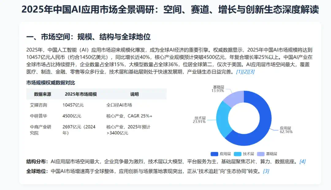 从京东内部走出的开源Agent，能成为标准定义者吗？  第6张