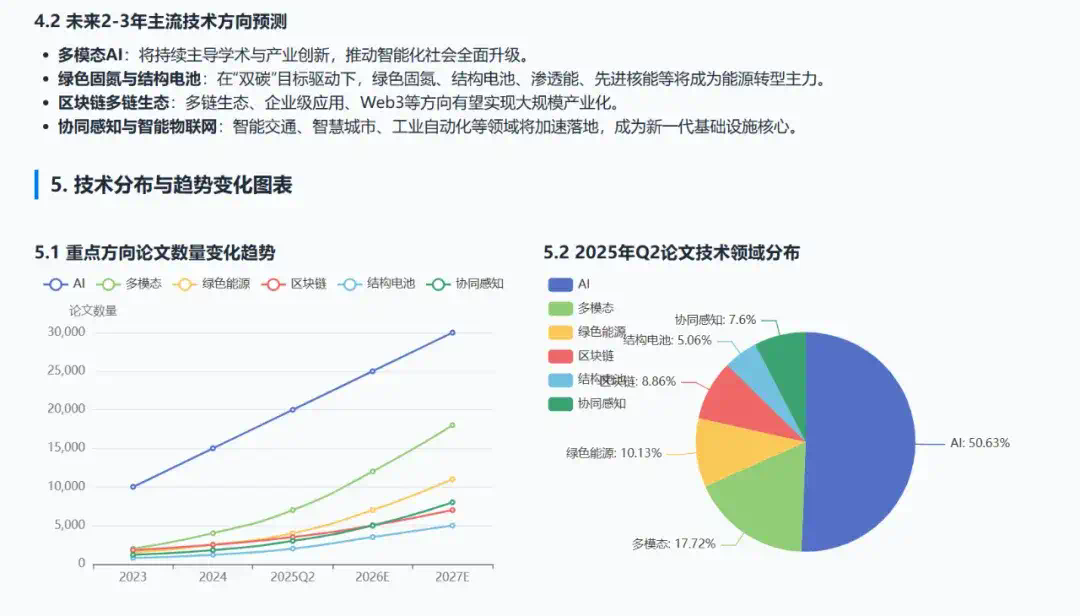 从京东内部走出的开源Agent，能成为标准定义者吗？  第8张