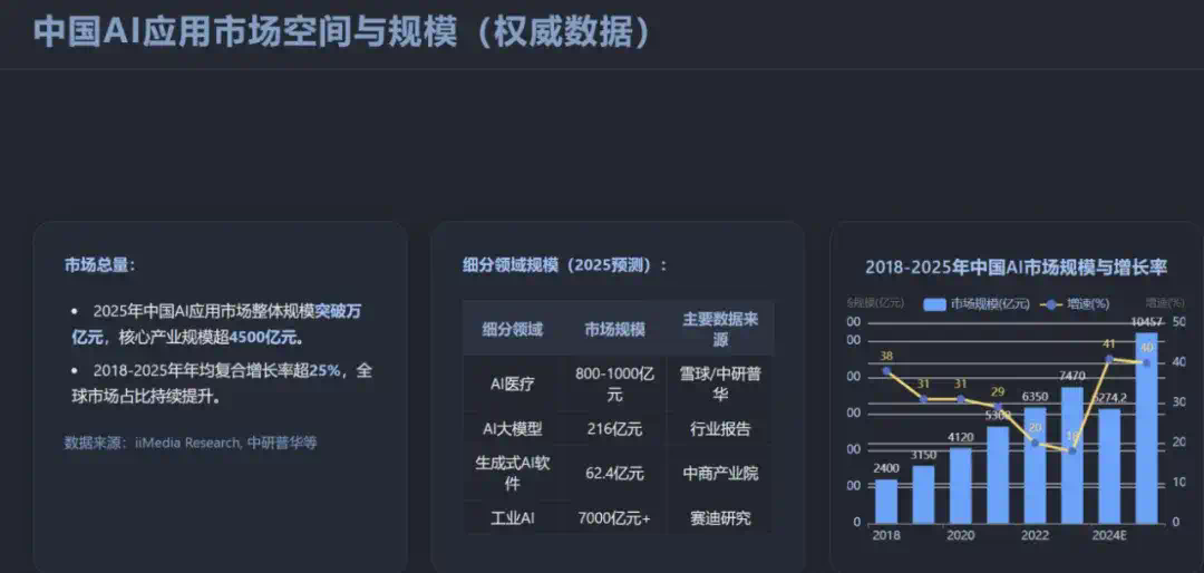 从京东内部走出的开源Agent，能成为标准定义者吗？  第11张