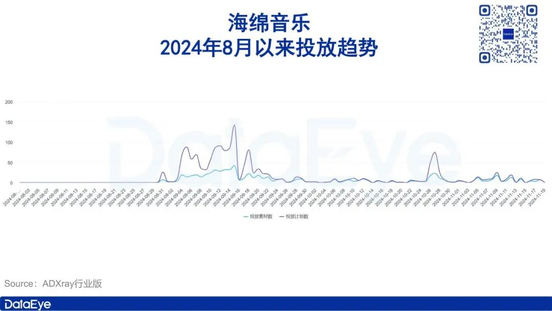 月活全球第二，用户粘性却一言难尽？字节AI布局全盘点  第6张