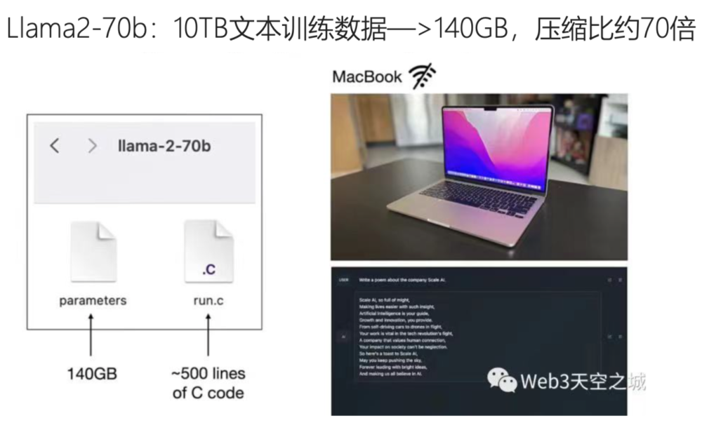 迈向2024，AI创业有哪些新机会？  第5张