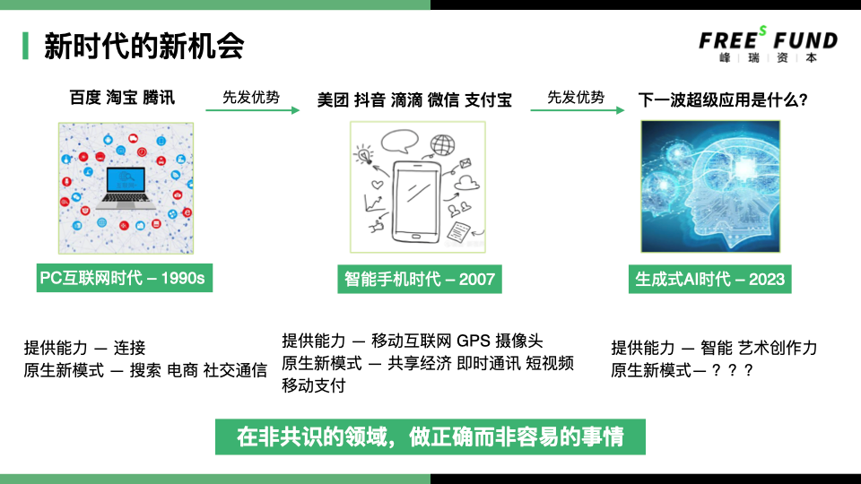 迈向2024，AI创业有哪些新机会？  第11张