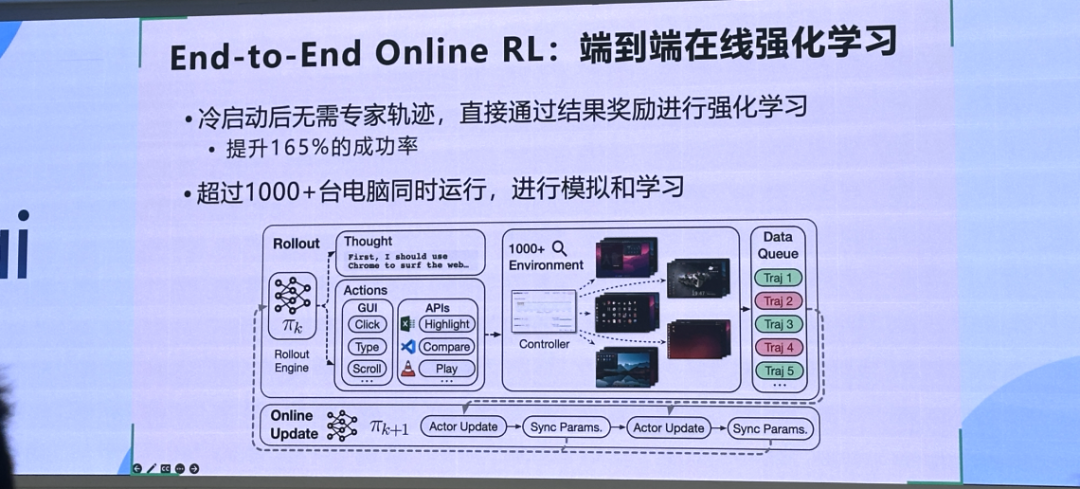 AutoGLM 2.0 深度解析：云端智能体的技术跃进与现实挑战  第6张
