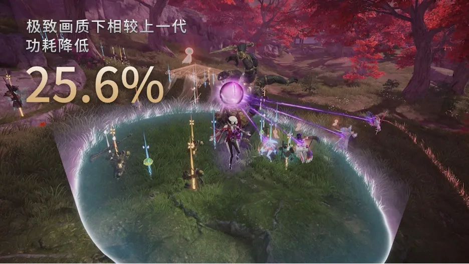 骁龙8至尊版登场：CPU牙膏挤爆，AI生成速度创纪录，奥特曼也来助阵  第6张