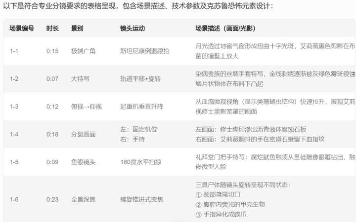 2025，AI短剧的爆发前夜？  第5张
